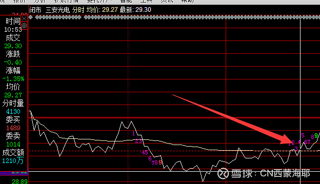 长城行业轮动混合什么板块__长城行业轮动混合002296