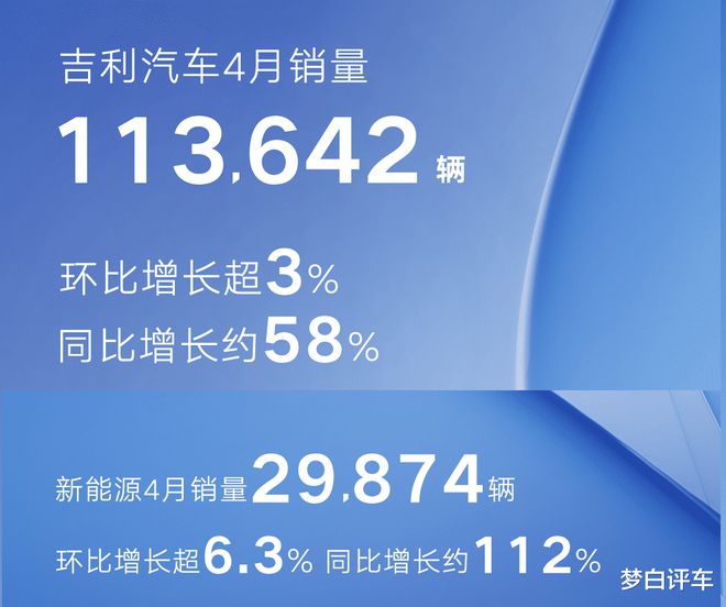奇瑞与华为合作投资多少__华为奇瑞新能源汽车