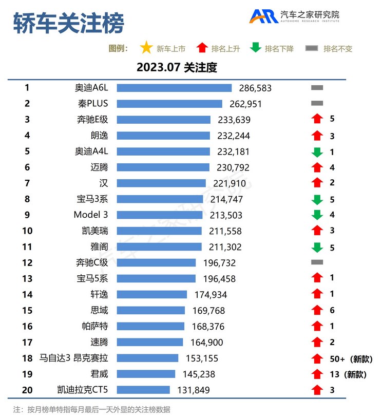 关注永川智汇人市场__天龙端游初期名人榜