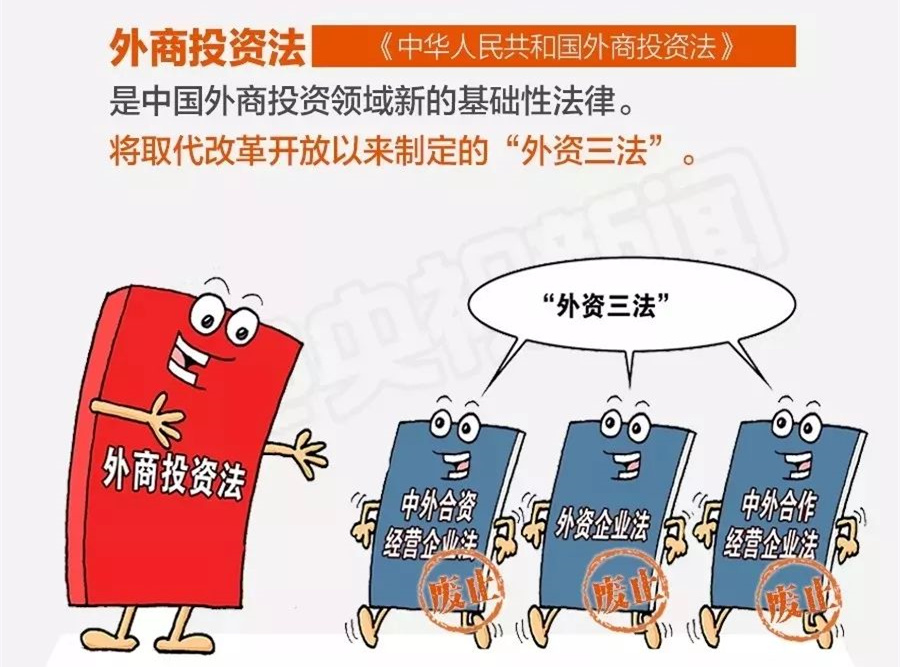 _总局扰外商守法诚信监管事项