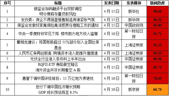 聚焦时事热点__新闻热点焦点评论