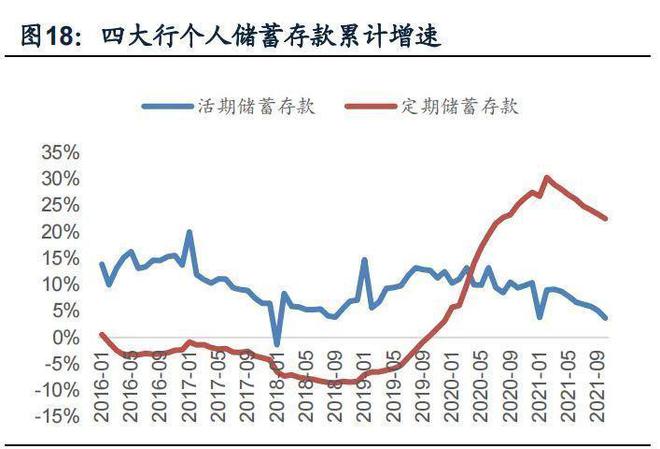 2016降准降息时间表__银行降息车贷会降吗