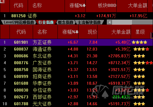 _吹响心中的号角_请把心中从号角吹响