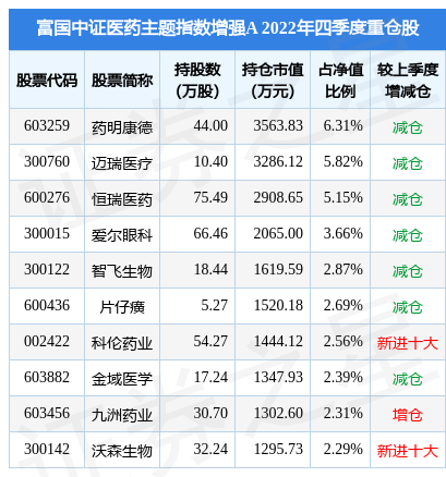 _2月22日资金流入_股票资金持续流入就是不涨