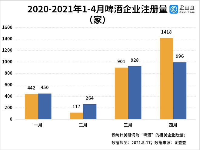 股涨通登录不了是什么原因__新闻联播揭露a股大涨原因