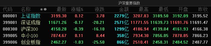 股票直线拉涨停原因__涨停股第二天缩量涨停