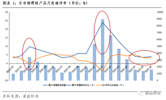 基金管理费率与基金规模成__手机桌面设置时间怎么望上调