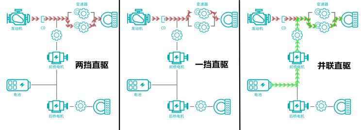_2023年主席人选图_成都7环路规划图发展图