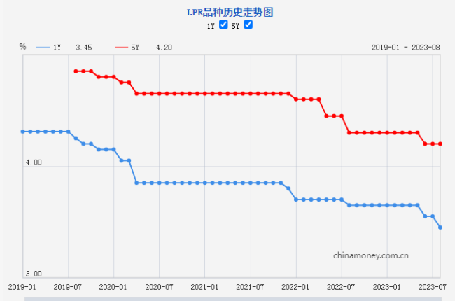 _国家已经释放出了政策红利信号_国家释放政策红利信号