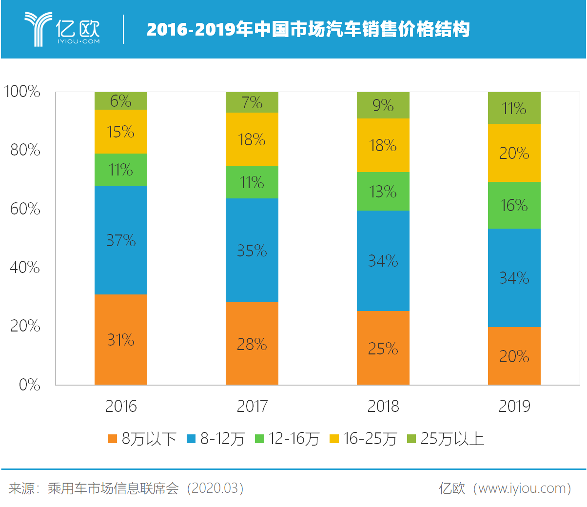 _潮东主持人多大了_持币地址15万以上的币