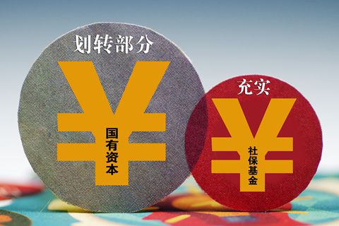 社保持股的股票有哪些_2020社保基金持股一览表2_