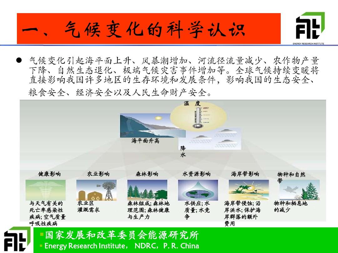 _气候变化适应政策_应对气候变化适应项目