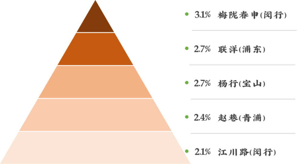场外资金是什么意思_场外基金属于证券吗_