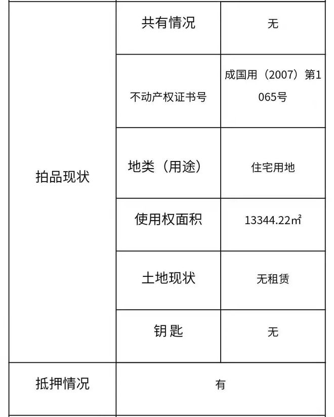 _北京丰台南苑警备东路新闻_丰台南苑棚户区三期
