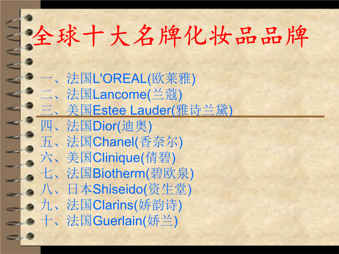国货彩妆百元内占比超六成
