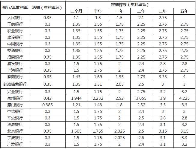 学校招聘负责部门__网络营销负责部门