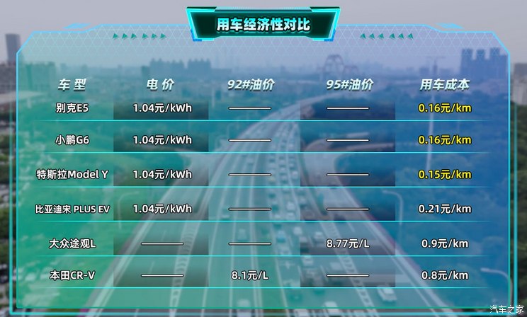 冰箱能耗2级_空调2级能耗与3的区别_