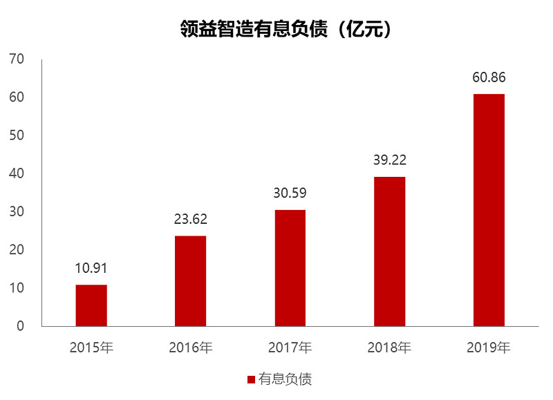 她两年换了4款手机壳，结果意想不到