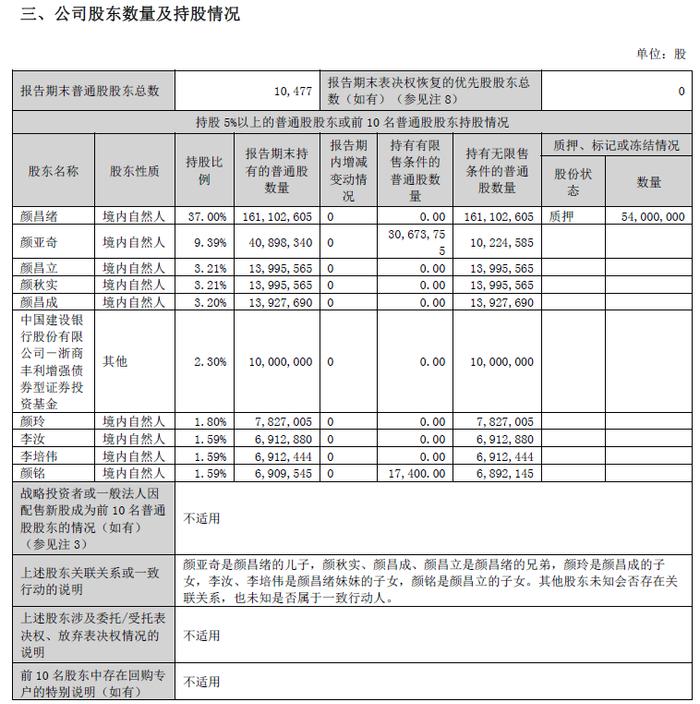 女友花费百万提分手_天价分手费涂磊_