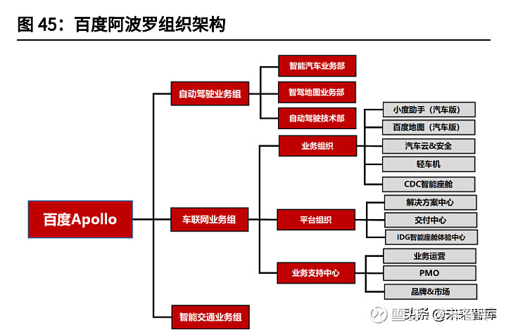 _车企出海_出海跑船会不会有危险