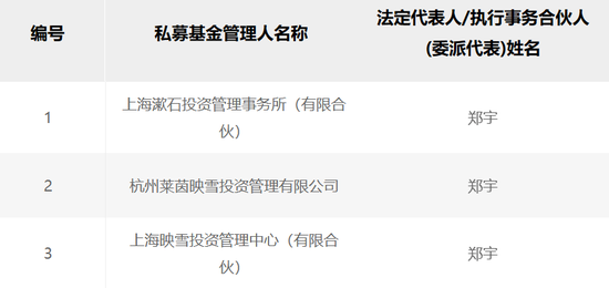 _正国级干部被处分名单_丁书苗简历被判20年罚25亿