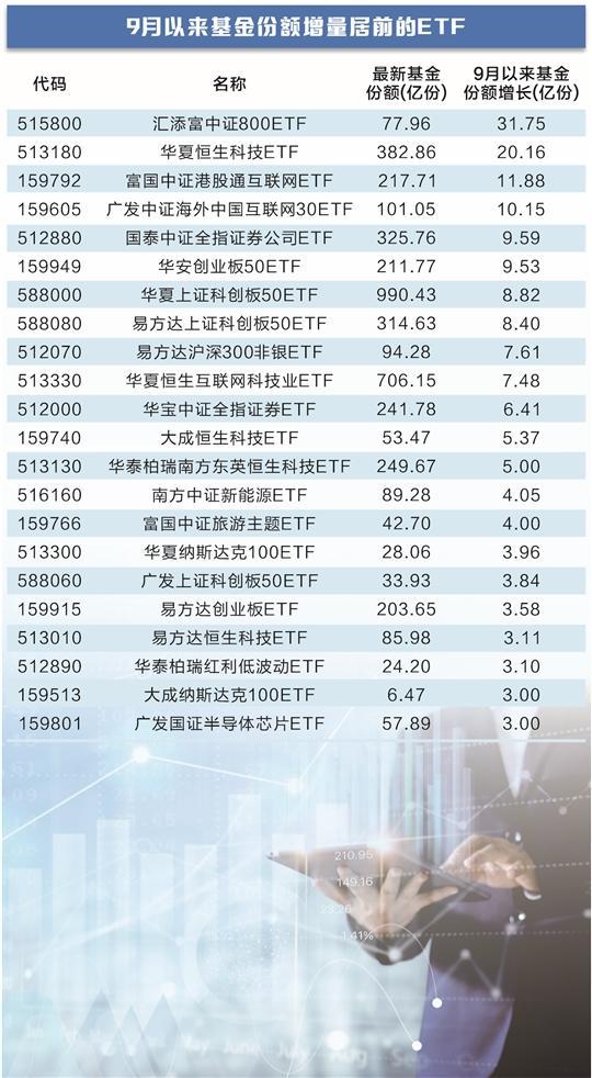 _能源互联网龙头股_能源互联网股票有哪些