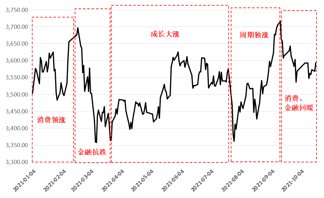 是谁帮助田忌赢得赛马_
