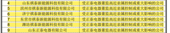 南大王拜仁北大王是谁_顺丰控股拟借壳鼎泰新材上市_