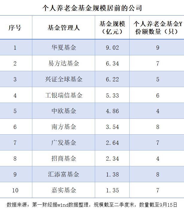 _基金份额赎回时本金会不会亏损