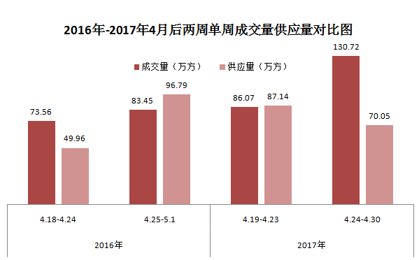 输血小板后多久能回升__经济回升是什么意思