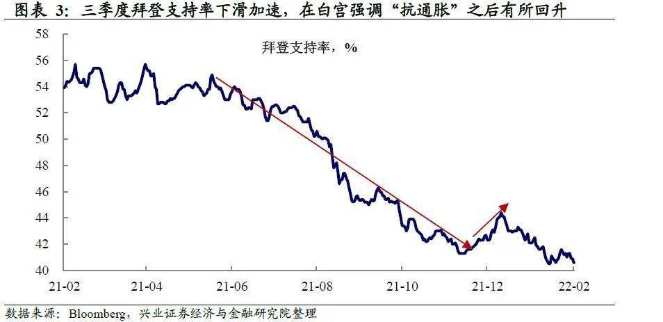 最抗通胀的资产_越难货币_