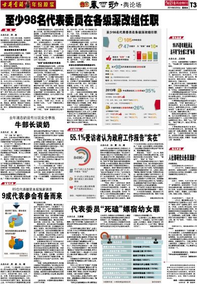 用电火花点燃甲烷_点燃正能量什么意思_