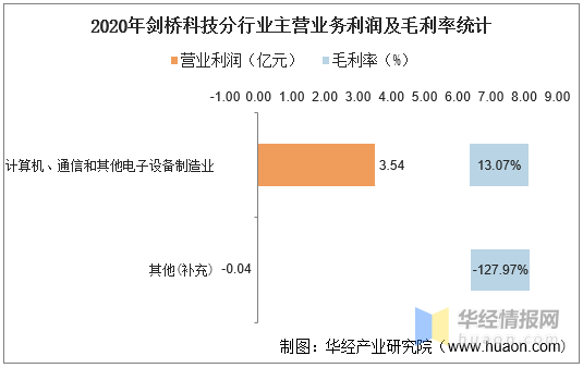 _安徽高更食品科技有限公司_韦德视频无法阻挡背景音乐