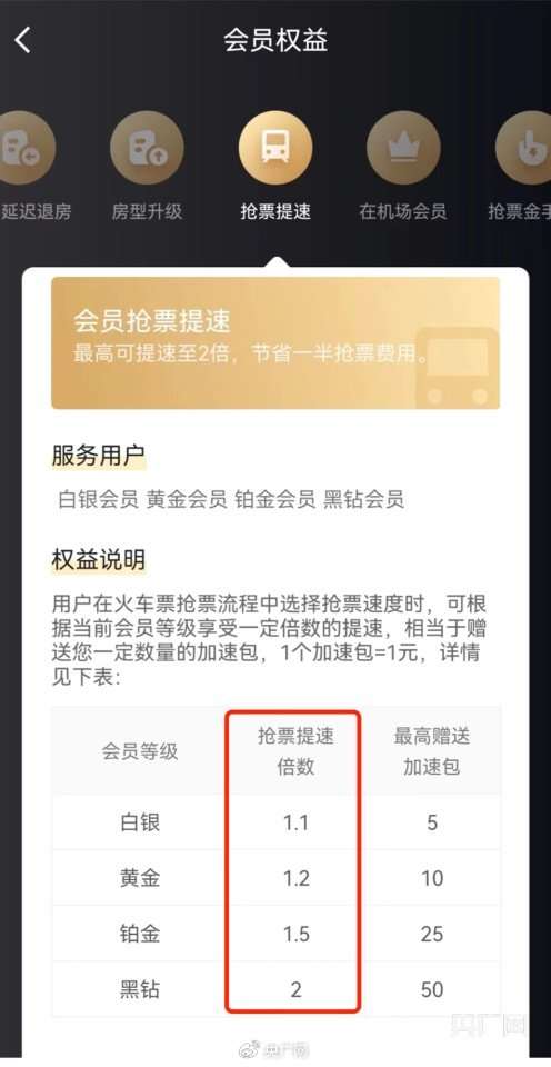 抢票几率大还是候补几率大__抢票说候补是什么意思