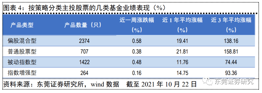 _ETF跑马圈地进入尾声 基金公司开始“卷”服务_ETF跑马圈地进入尾声 基金公司开始“卷”服务