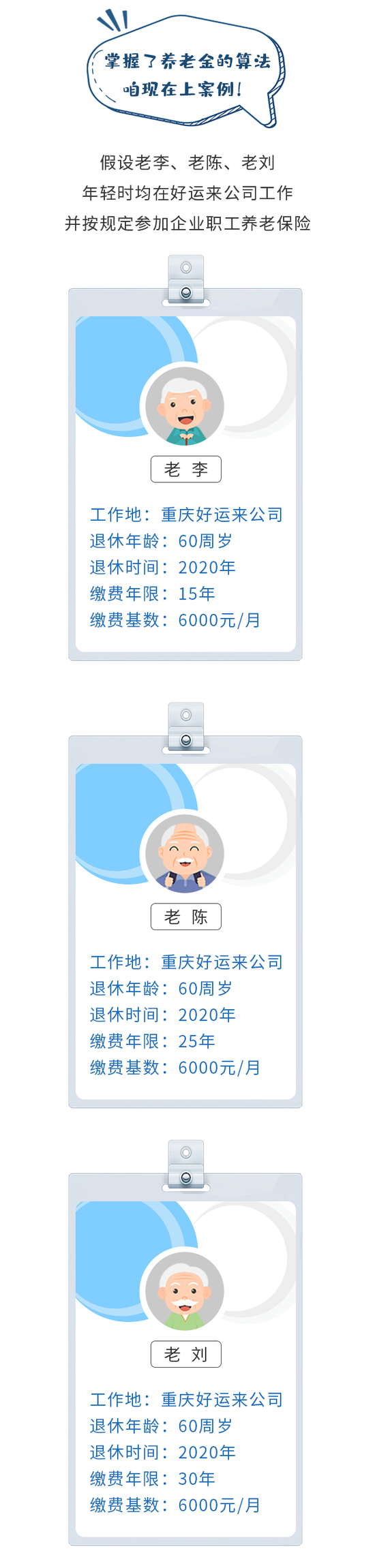养老多大差别缴年保险金呢__养老金是交的年数越多越好吗