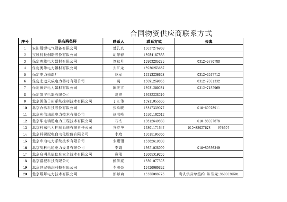 供电公司双节保供电__供电所双节保供电新闻稿