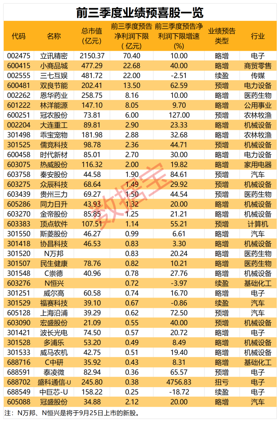 恒大债务重组_恒大重组风波_