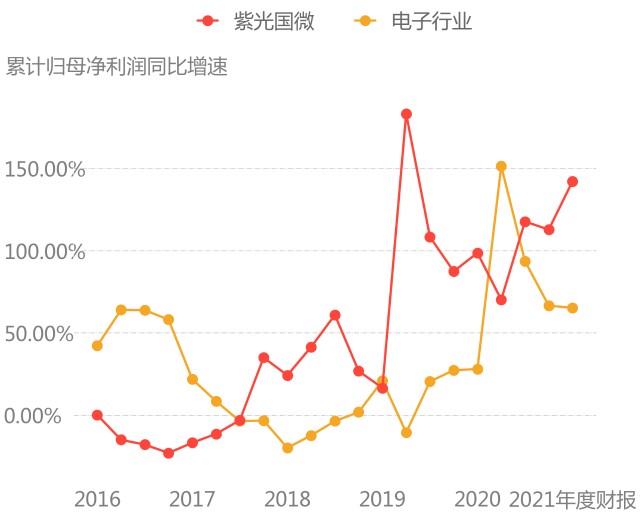_新华保险董秘_新华医疗董秘