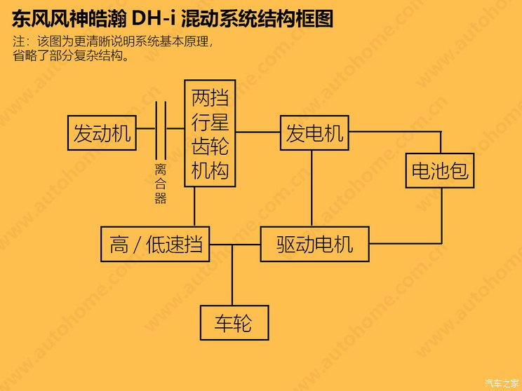 东风浩影_浩瀚东风的释义_