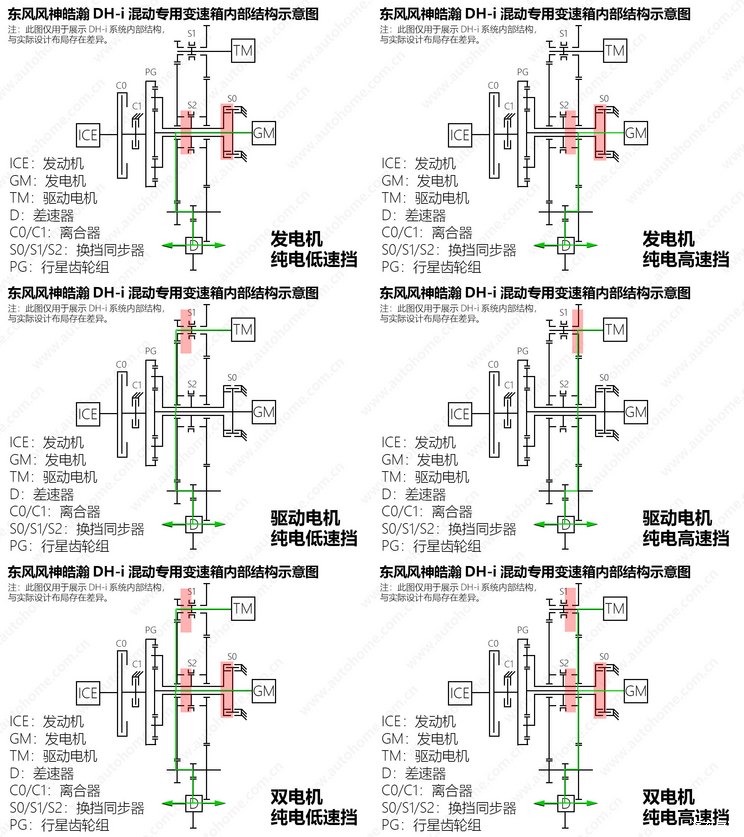 东风浩影_浩瀚东风的释义_
