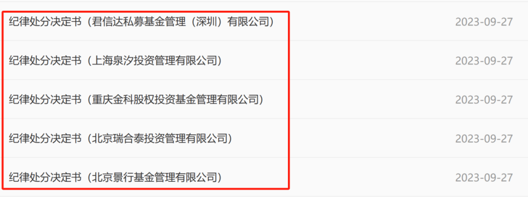 “账户仅剩261元”！这些私募被撤销__“账户仅剩261元”！这些私募被撤销