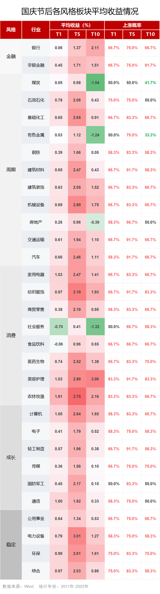 假期财经大事汇总！全球股市动荡，节后A股如何演绎？__假期财经大事汇总！全球股市动荡，节后A股如何演绎？