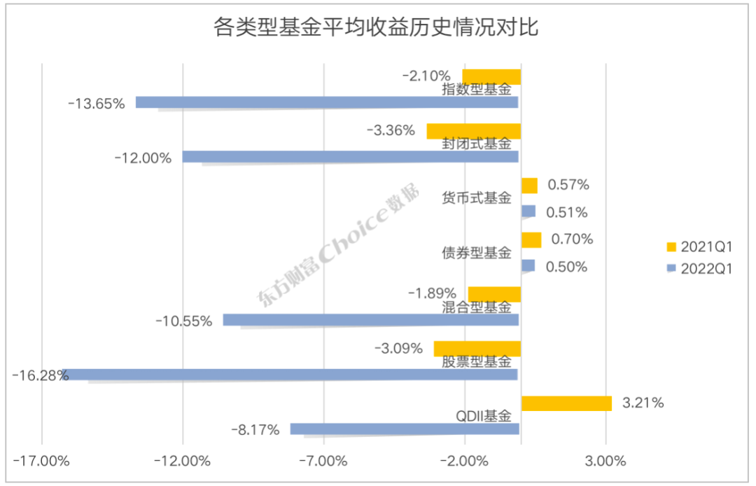 _涨多跌也多，最高回撤超40%！警惕这些押热点的“过山车基”_涨多跌也多，最高回撤超40%！警惕这些押热点的“过山车基”