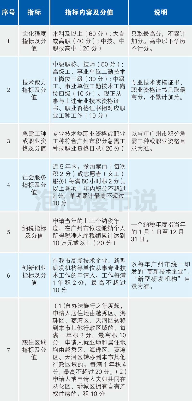 摩洛哥呼吁巴以双方停止暴力并谴责袭击平民的行为_摩洛哥呼吁巴以双方停止暴力并谴责袭击平民的行为_