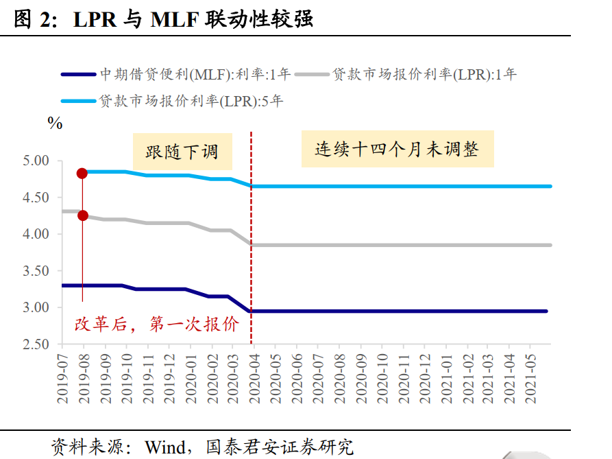 诺德价值基金今日净值_诺德价值基金净值查询_