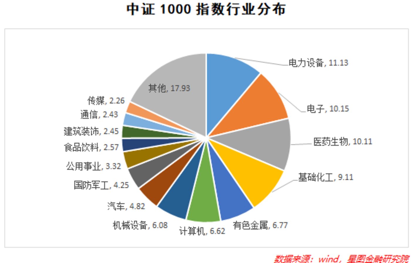 央企、科技、创新……就是时代的主题！__央企、科技、创新……就是时代的主题！