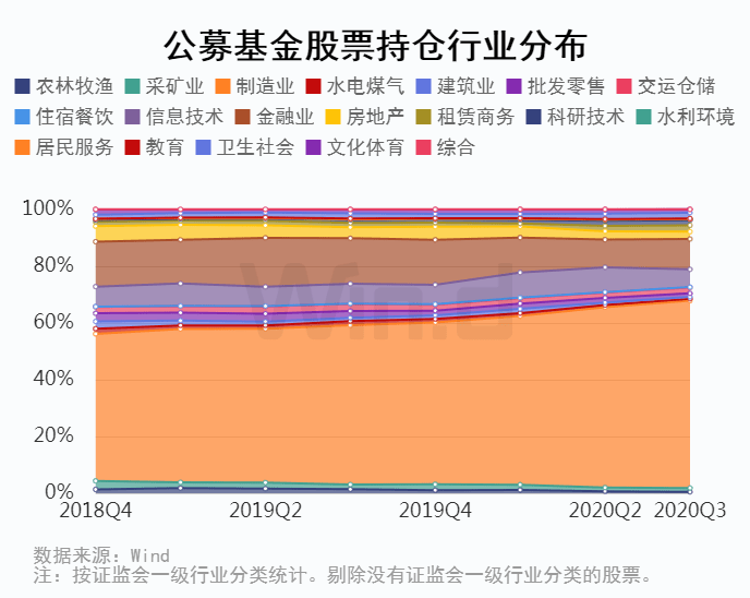 _嘉实旗下基金业绩排名_嘉实系列基金