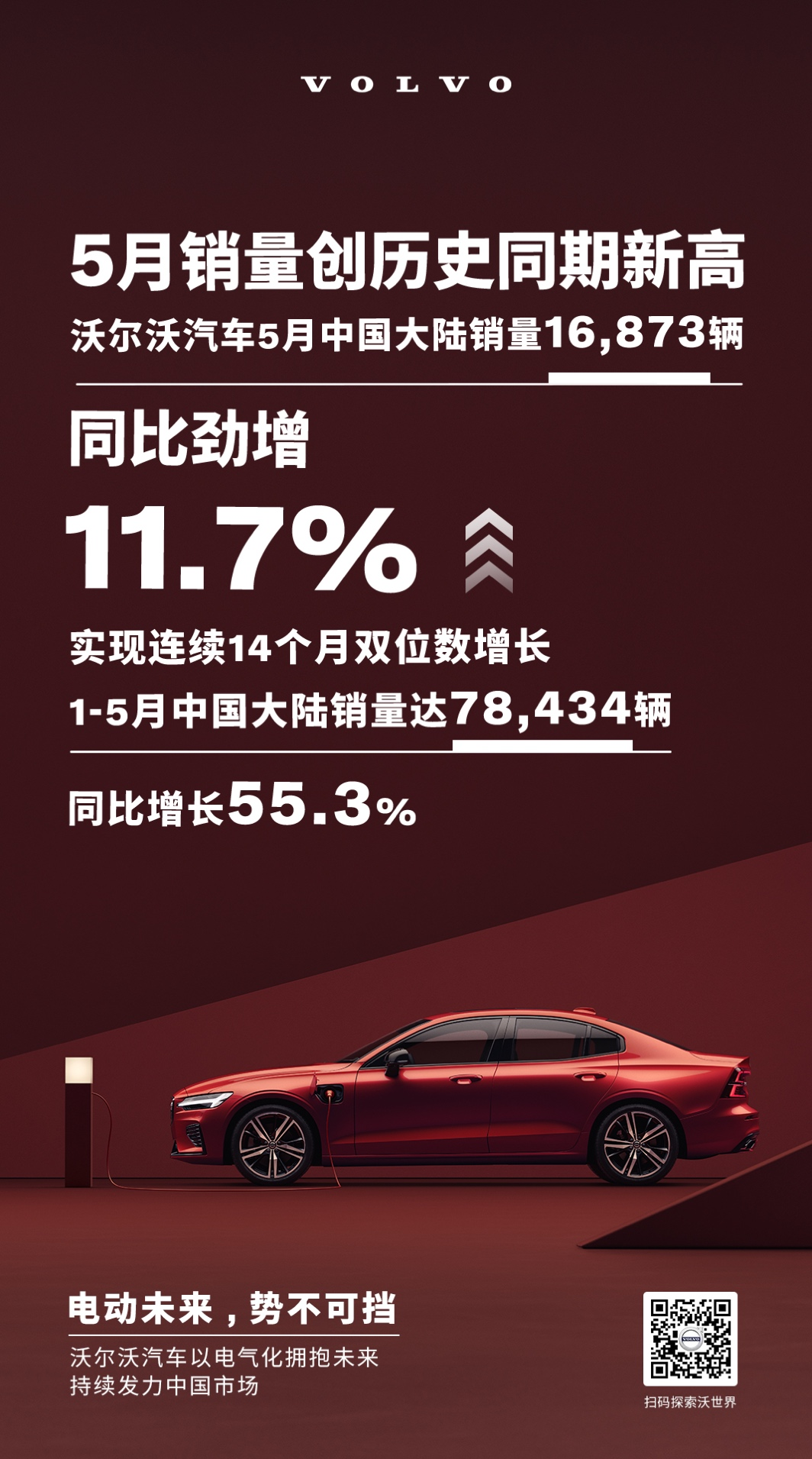 沃尔沃销量创新高__沃尔沃销量大增