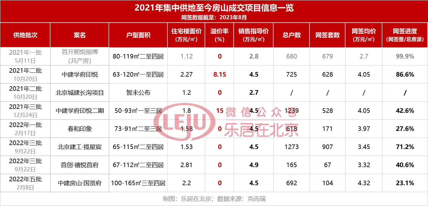 山西上党落子骂殿上集_山西长治市上党落子戏灵堂计_